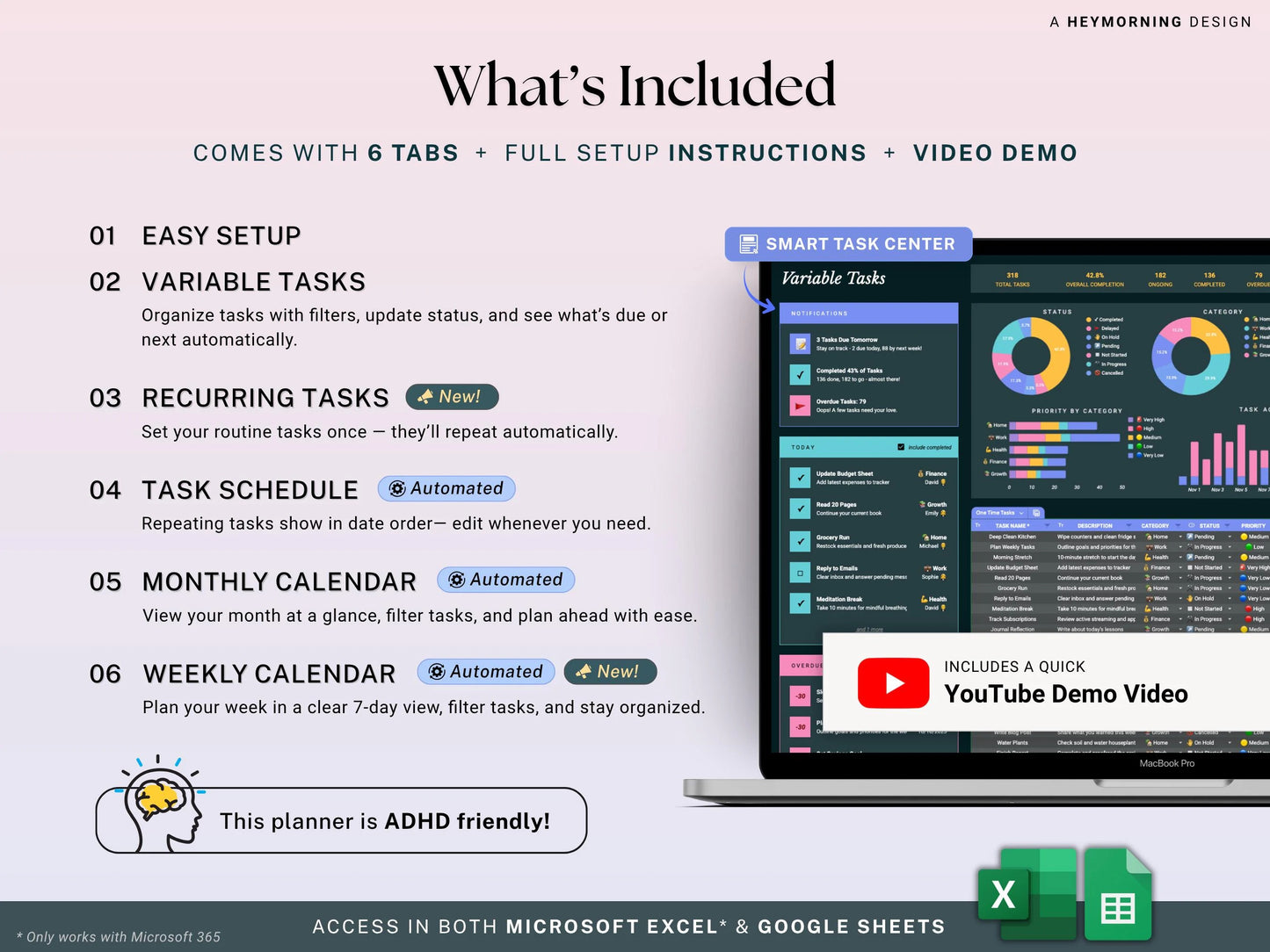 Task Tracker Spreadsheet Dark Mode Recurring Task Planner Google Sheets Excel ADHD To Do List Work